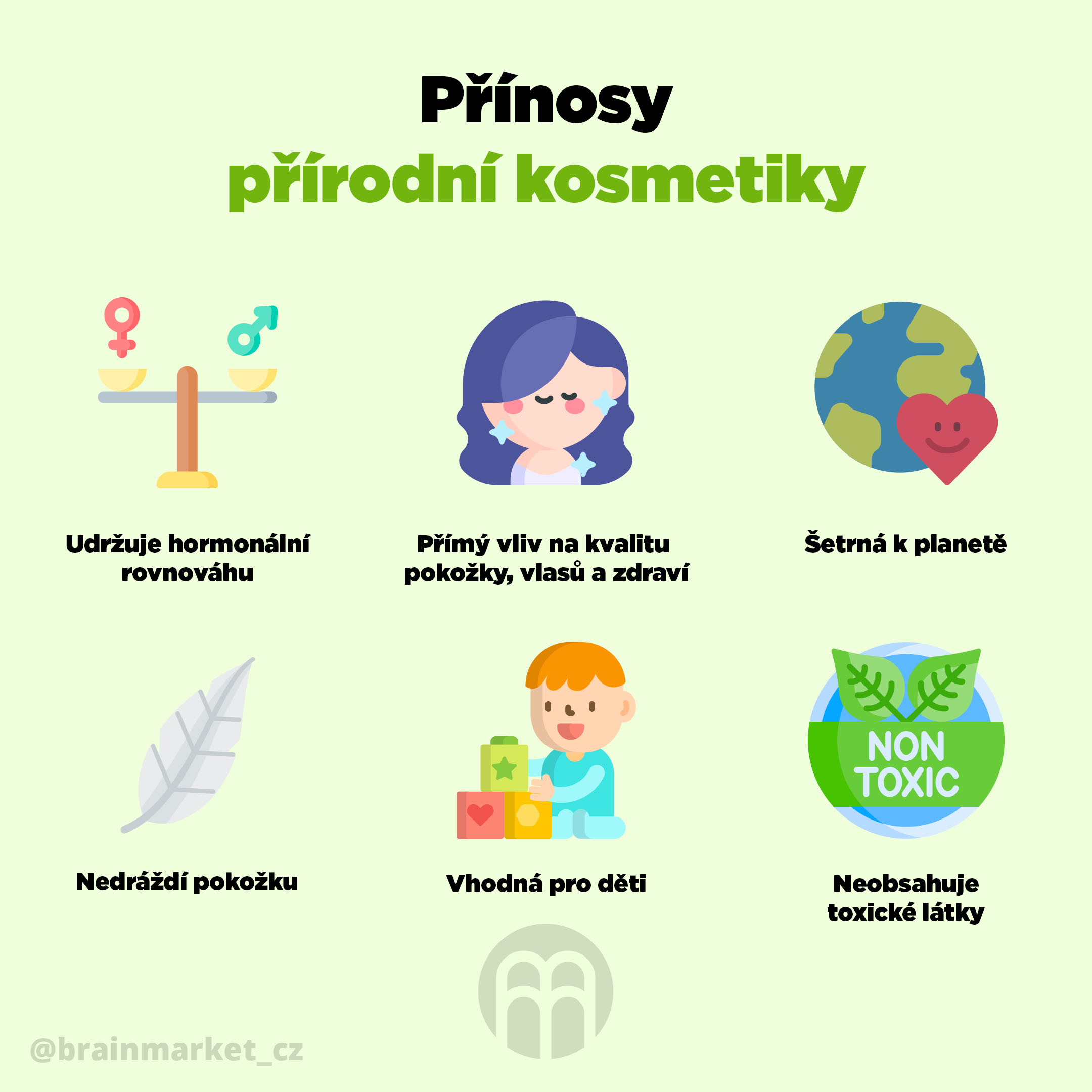 prinosy prirodni kosmetika brainmarket-infografika-cz